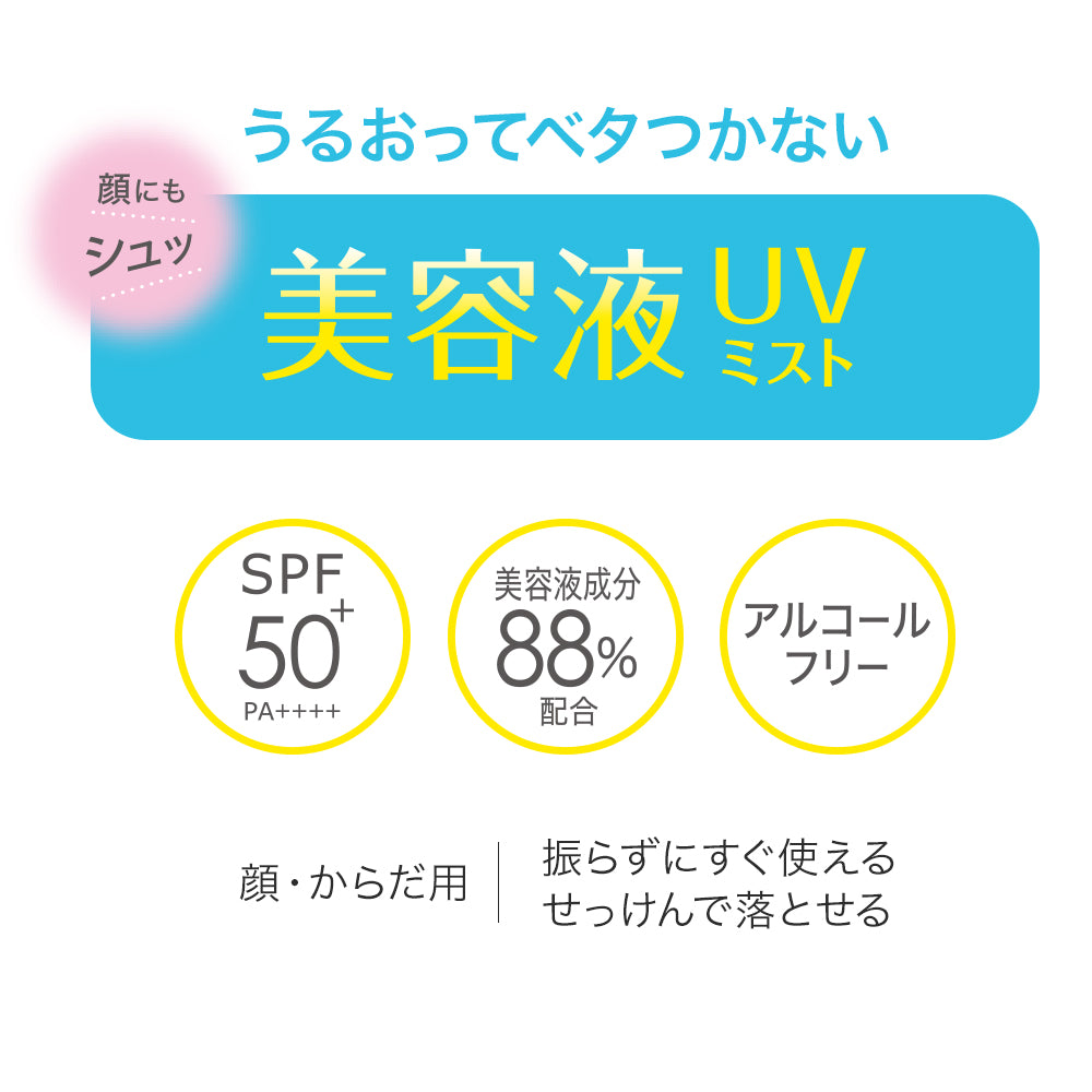 ハレバレ プロテクションUV セラム C ミスト N