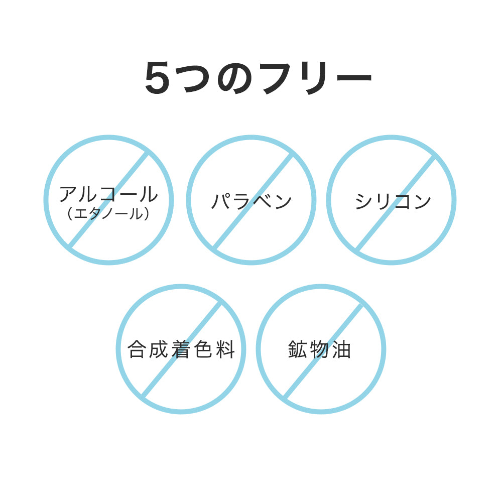 ハレバレ プロテクションUV セラム C ミスト N