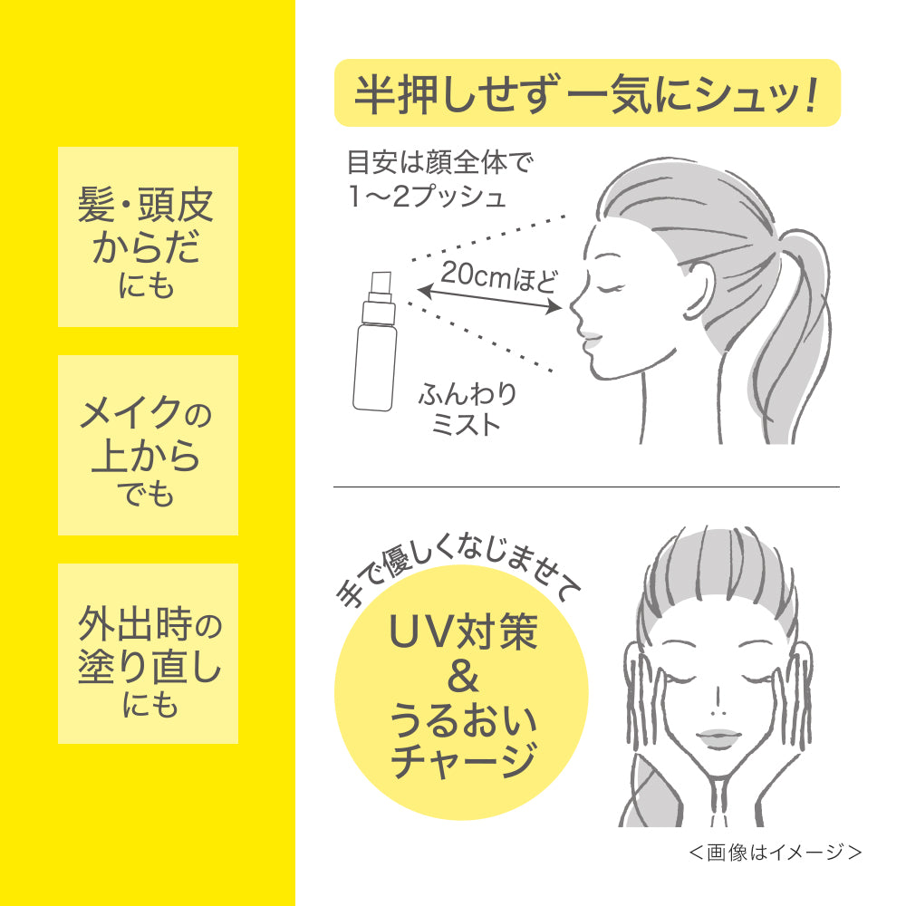 ハレバレ プロテクションUV セラム C ミスト N