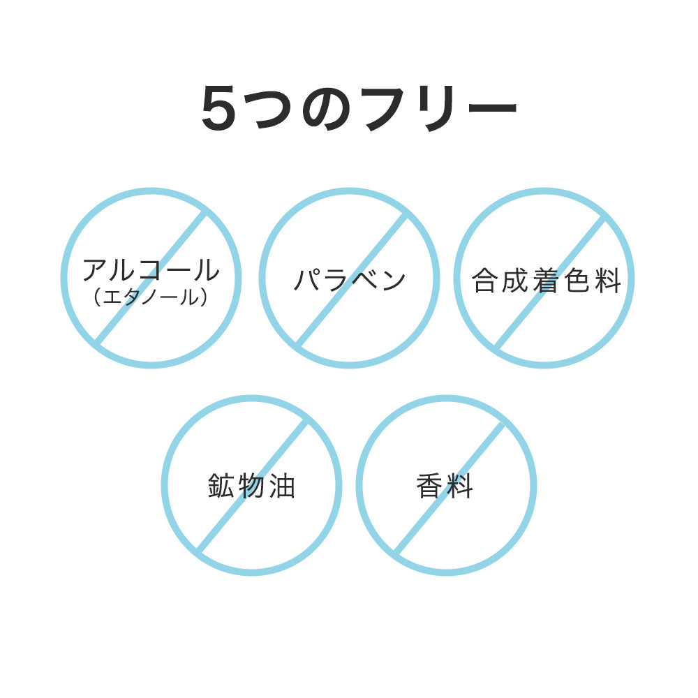 ハレバレ プロテクションUV セラム C プライマー