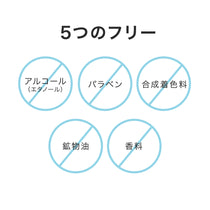 ハレバレ プロテクションUV セラム C プライマー