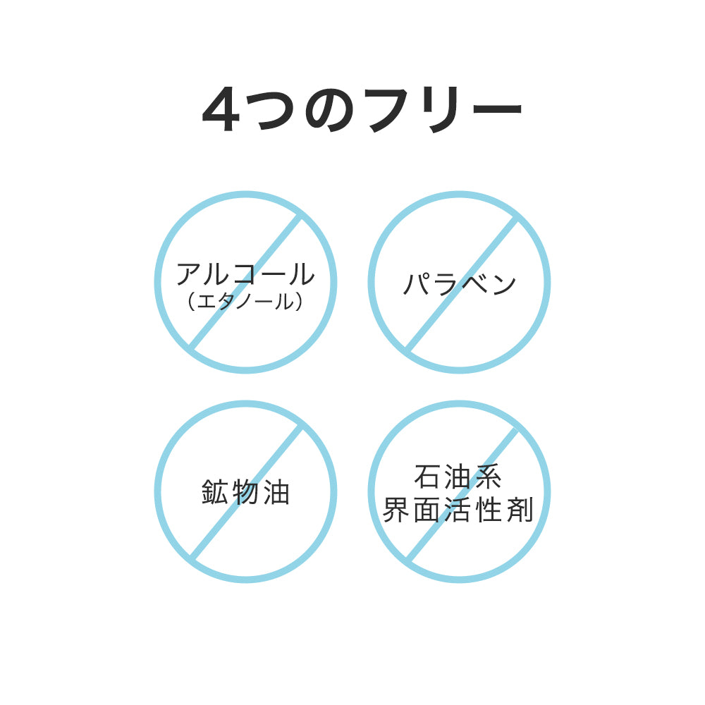 ハレバレ プロテクションUV セラム C フローズン［限定］