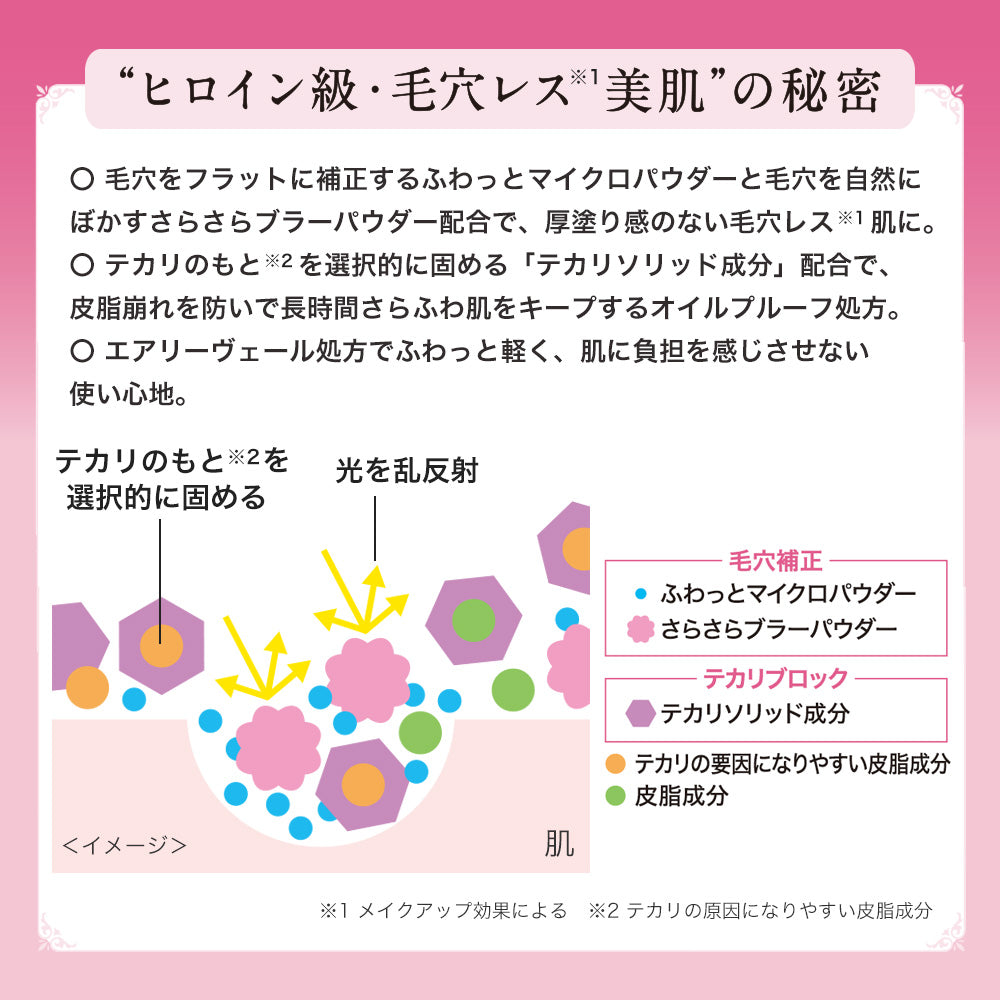 キスミー ヒロインメイク フワットキープ パウダー