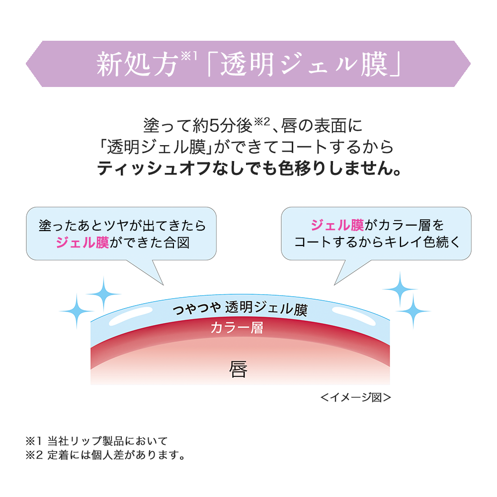 キス 金のリップアーマー［限定］