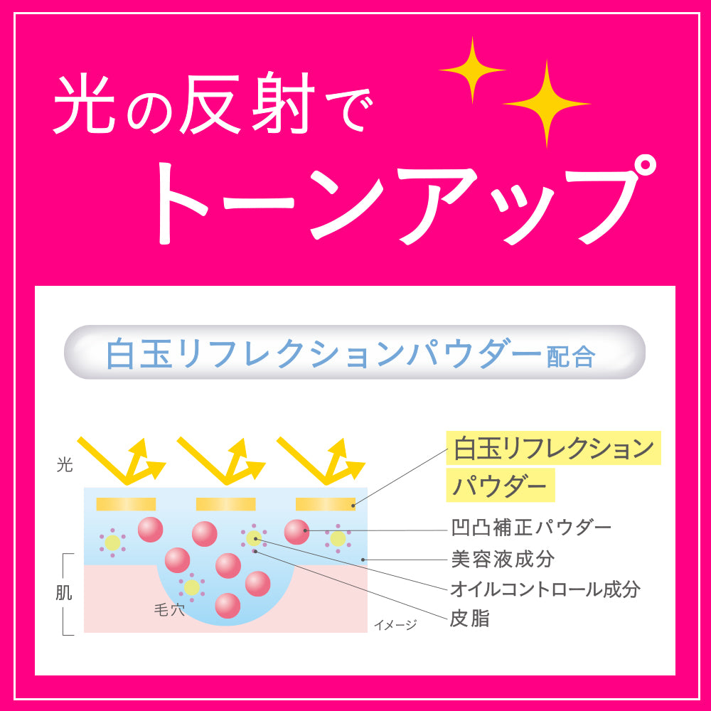 キス ピュアリー セラムファンデーション