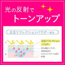 キス ピュアリー セラムファンデーション