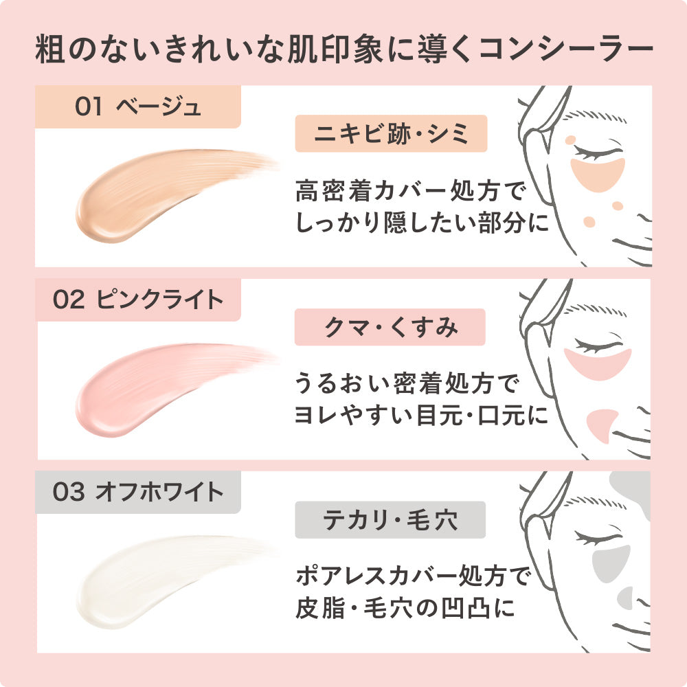 キス ノイズキャンシーラー