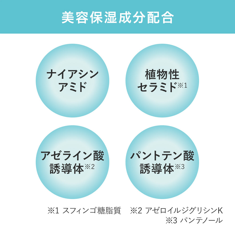キス ポアシュートプライマー［限定］