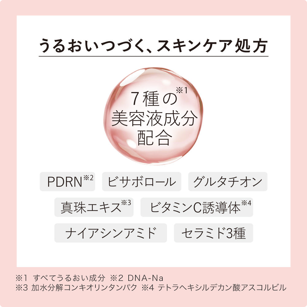キス オートライト マルチCCプライマー