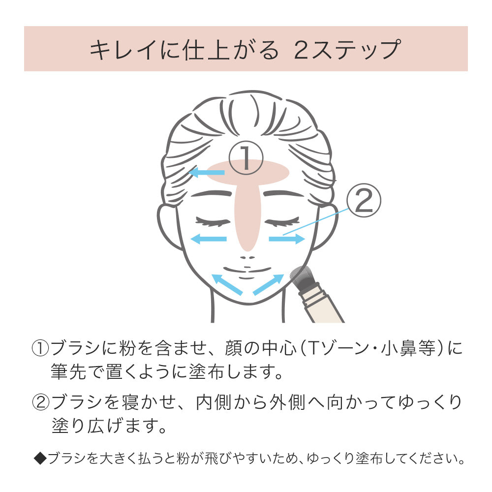 モイット シアーフィットパウダー