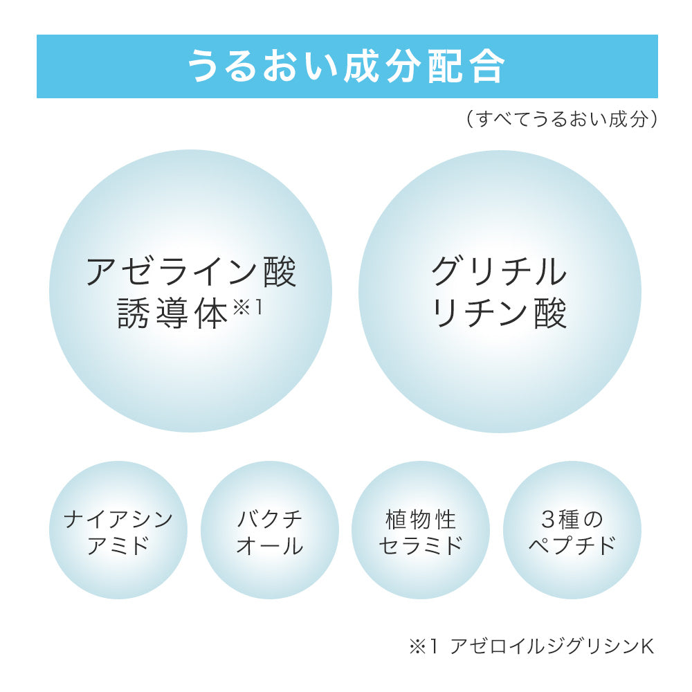 モイット シアーモイストベースAZ［限定］