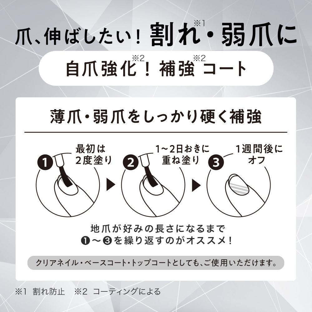 シュガードール ネイルプロテクターS
