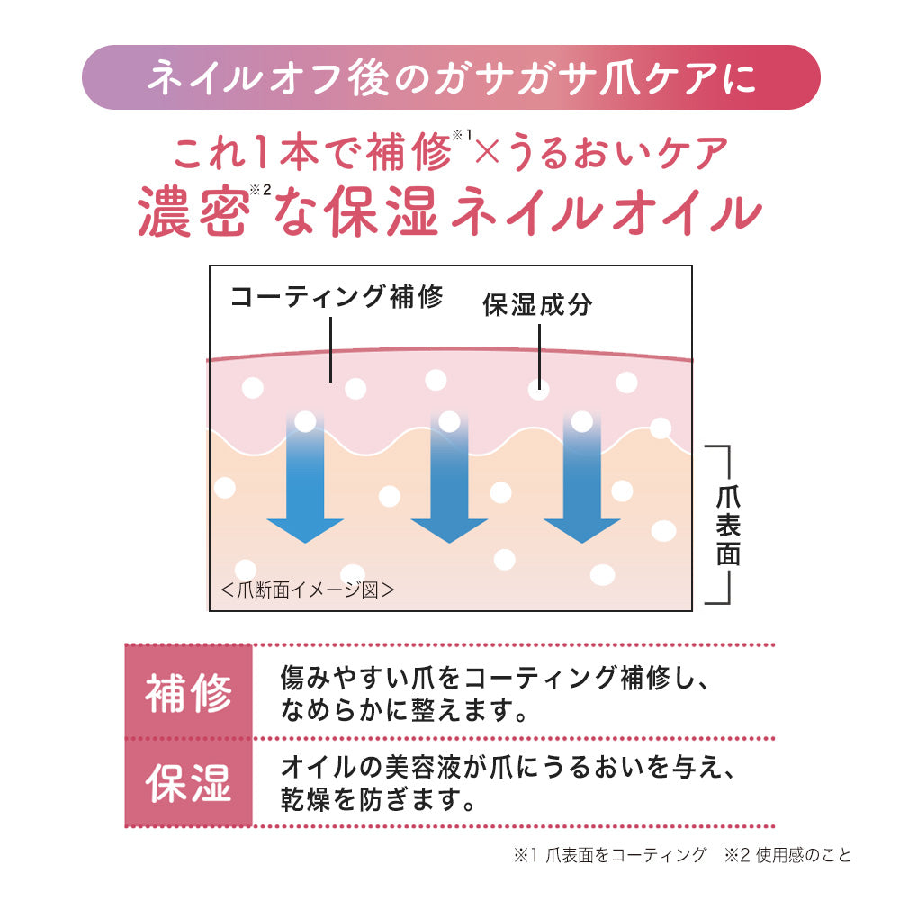 シュガードール モイストチャージオイル［限定］