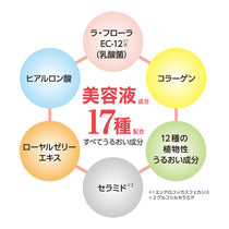 コスメリッチ BBパウダー