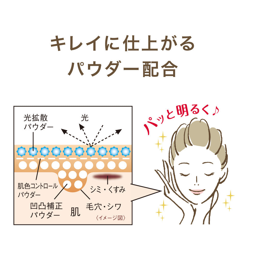 コスメリッチ BBパウダー