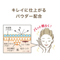 コスメリッチ BBパウダー