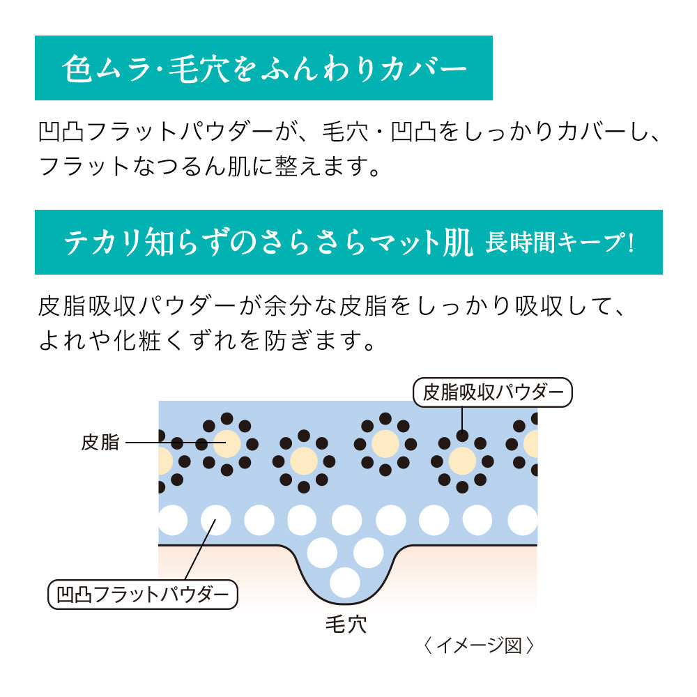 素顔ぼれ 毛穴カバーマットベースN