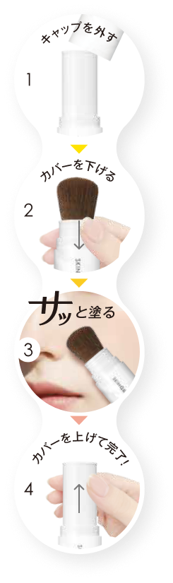 1.キャップを外す 2.カバーを下げる 3.サッと塗る 4.カバーを上げて完了！