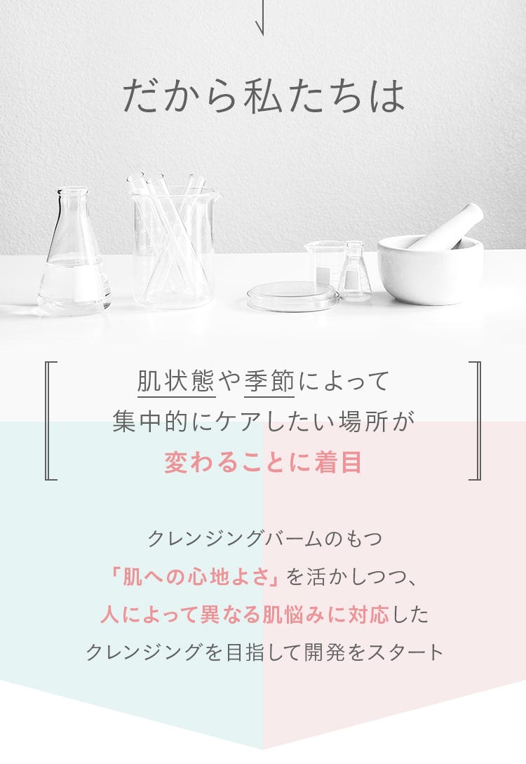 だから私たちは肌状態や季節によって集中的にケアしたい場所が変わることに着目クレンジングバームのもつ「肌への心地よさ」を活かしつつ、人によって異なる肌悩みに対応したクレンジングを目指して開発をスタート！