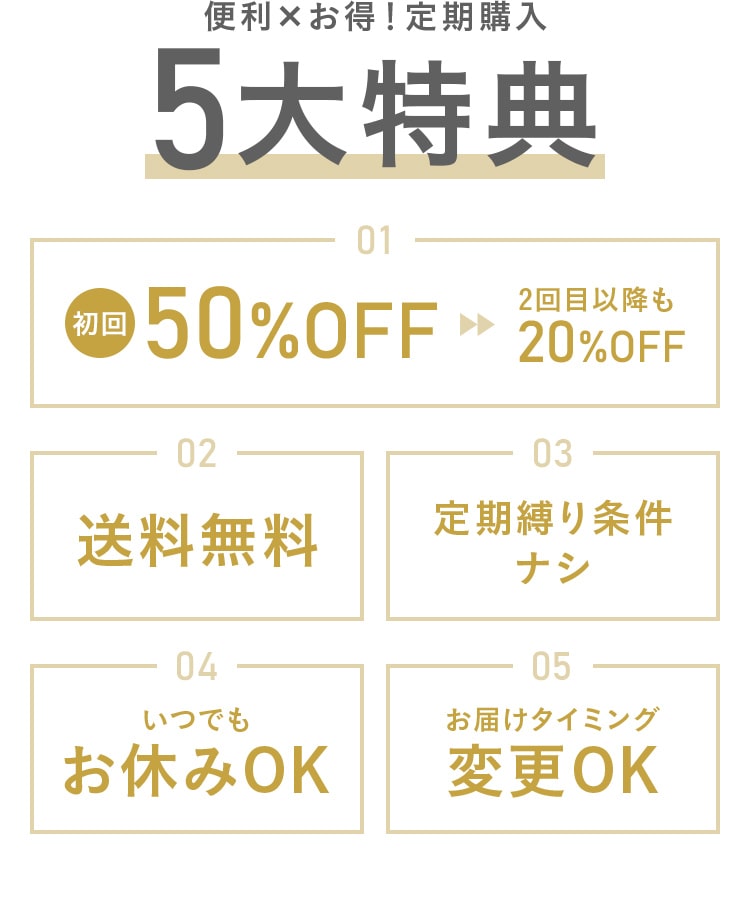 便利×お得！定期購入5大特典 初回50%OFF!2回目以降も20%OFF!送料無料!定期縛り条件
								ナシ!いつでもお休みOK!お届けタイミング変更OK